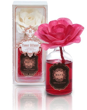 3445408 REED DIFFUSER 100ml. (MADE TO ORDER =300 PCS)