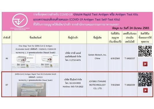 COVID-19 ANTIGEN SELF-TEST KITS WITH NASAL SWAB